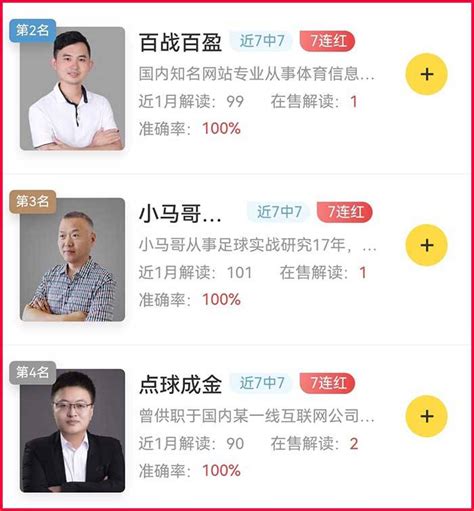 红单：决赛见真章！尚云龙9连红 陈宝友收益超8倍 天天盈球