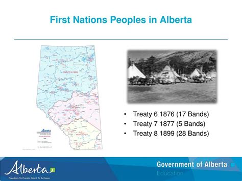 PPT - FNMI Student Success Webinar Series: Session 1 PowerPoint