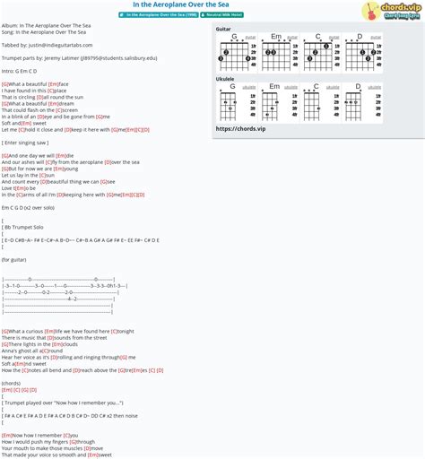 Chord In The Aeroplane Over The Sea Tab Song Lyric Sheet Guitar