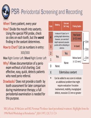 Fillable Online Psr Periodontal Screening And Recording Fax Email
