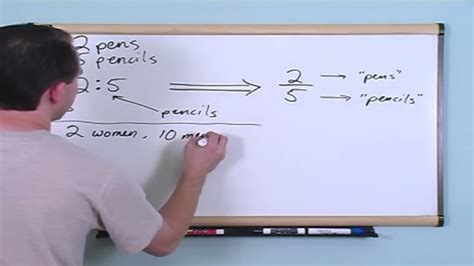 Lesson 20 - Ratio And Proportion (Basic Math Tutor) - YouTube