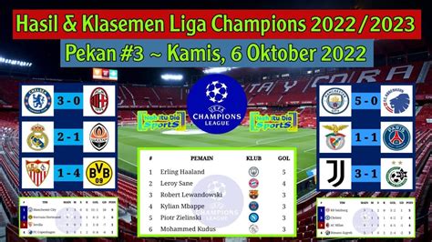 Hasil Liga Champions Tadi Malam Chelsea Vs Ac Milan Klasemen Ucl