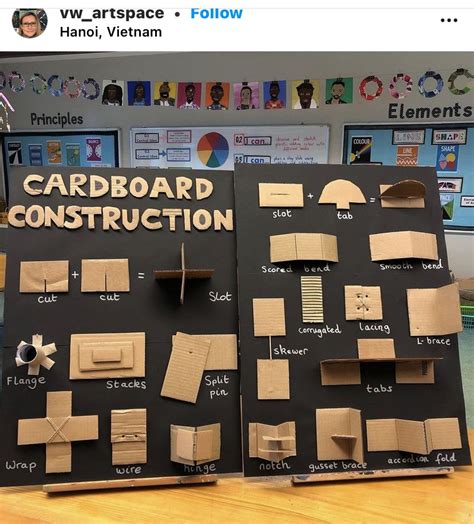 Pin by Katy O'Connor on Decorating the Art Room | Cardboard crafts diy ...