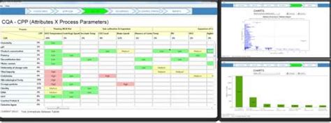 Qbd Risk Assessment 143 Downloadly