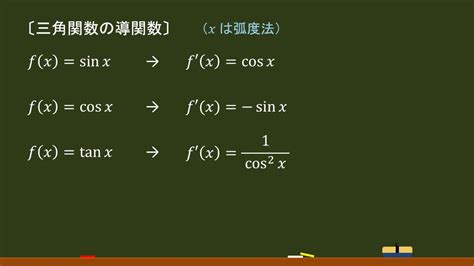 〔数Ⅲ・微分法〕三角関数の導関数 －オンライン無料塾「ターンナップ」－ Youtube