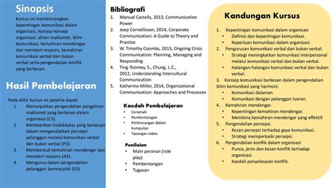 Komunikasi Berkesan Dalam Organisasi Oldmymages