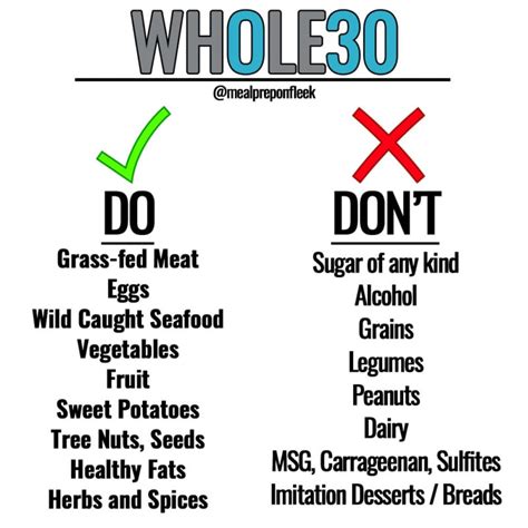 Whole30 Rules Printable You Name It Thrive Market Caters To It