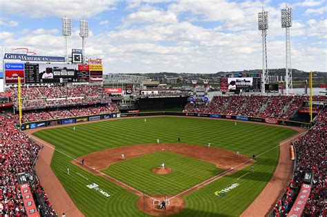 Cubs vs. Reds Saturday 6/8 game threads - Bleed Cubbie Blue