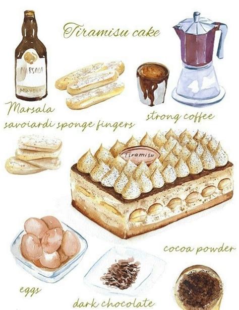 French Pastries And Cakes A Complete Illustrated Guide Artofit