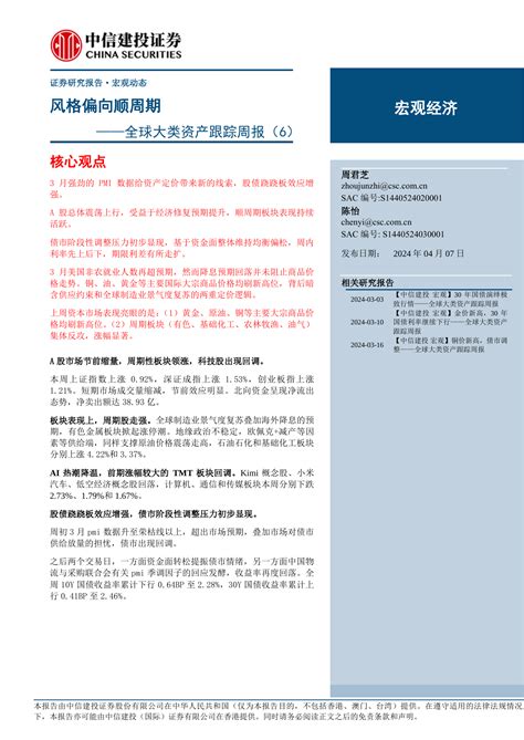 全球大类资产跟踪周报6：风格偏向顺周期pdf 报告查一查