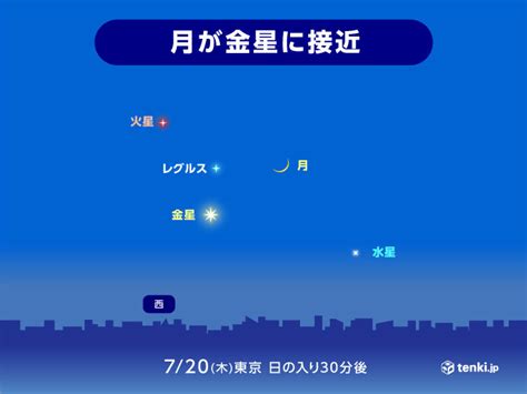 きょう19日夕方 細い月と水星が接近 あす20日は月と金星が並ぶ 見られる所は 気象予報士 日直主任 2023年07月19日 日本気象