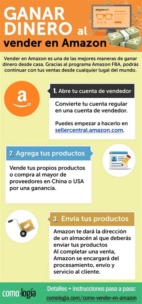 C Mo Vender En Amazon Y Ganar Hasta Mensuales Paso A Paso