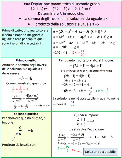 Esercizi Extra Equazioni Parametriche Schemi Di Matematica