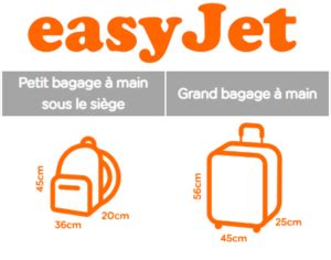 Easyjet Quel Bagage En Cabine Autoris