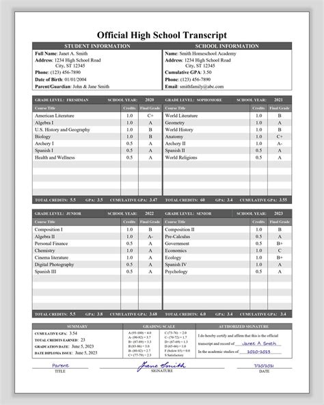 High School Transcript Template Google Docs, Printable Homeschool ... 