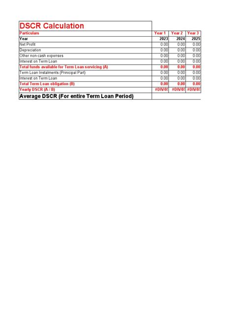 DSCR Calculation | PDF