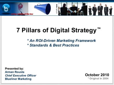 Event Marketing Consultant 7 Pillars Of Digital Marketing