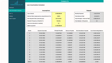 Amortization Table Excel Template Cabinets Matttroy