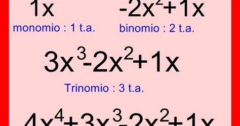 Estructura De Un Polinomio