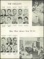 Explore 1951 Carver Vocational-Technical High School 454 Yearbook ...