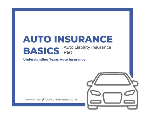 Auto Insurance 101 Understanding Your Texas Auto Liability Insurance Coverage And Limits Part