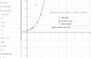 Aprende A Ajustar Curvas Exponenciales En Matlab Con Una Nube De Datos