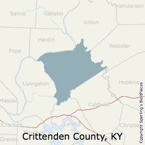 Crittenden County, KY