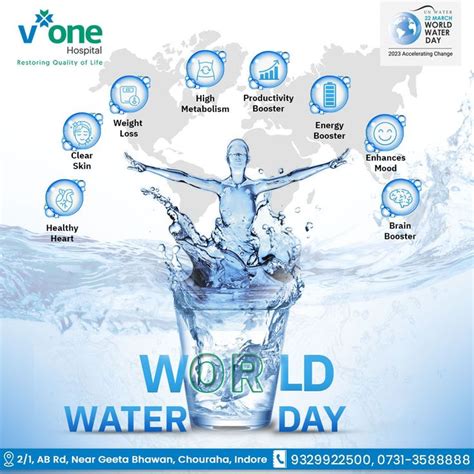 World Water Day In 2024 World Water Day Water Day Energy