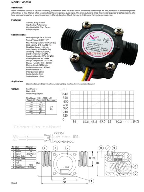 Yf-S201 Sea | PDF