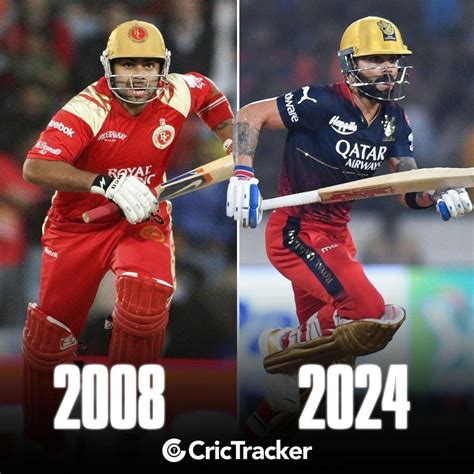 Virat Kohli has been with RCB since the inception of IPL : r/RCB