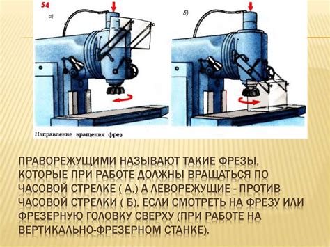 Фрезерование плоских поверхностей. Фрезерование наклонных и скосов ...