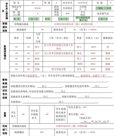 家庭情况调查表填写注意事项word文档免费下载亿佰文档网