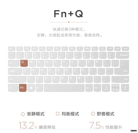 小新黑科技：Fn+Q 2.0，一键开启笔记本新世界_小新笔记本-联想社区
