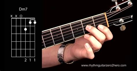 How To Play A Dm7 Chord On Guitar - Chord Walls