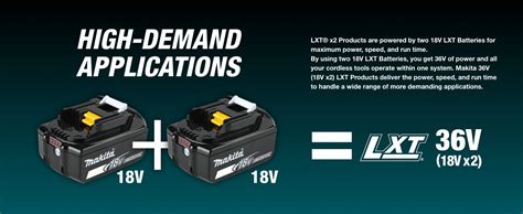 Makita Xrj08z 18v Lxt® Lithium Ion Brushless Cordless