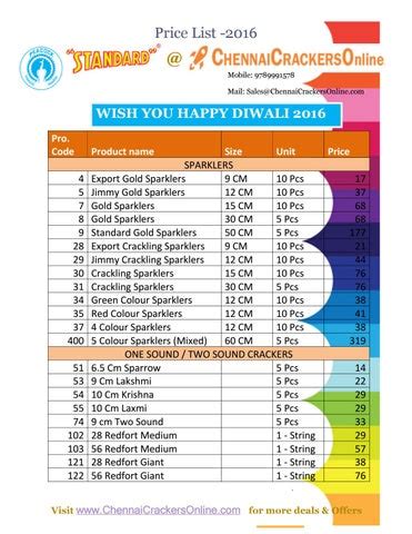 Chennai crackers online diwali crackers price list 2016 by ...