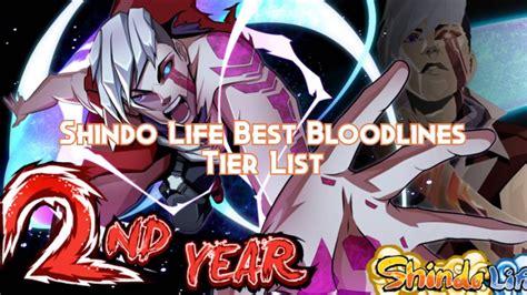 Shindo Life Best Bloodlines Tier List 2024 - Pillar Of Gaming