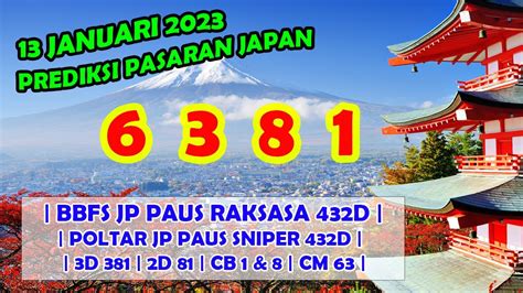 Prediksi Jepang Hari Ini Januari Bocoran Togel Jepang Hari