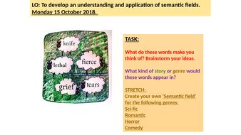 Semantic Fields KS3 | Teaching Resources