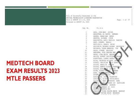 Medtech Board Exam March 2023 Results List Of Passers Mtle Results Prc