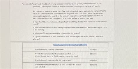 Solved Read The Following Case Scenario And Provide Specific