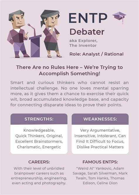 Entp Personality The Debater Entp Personality Type Entp Myers