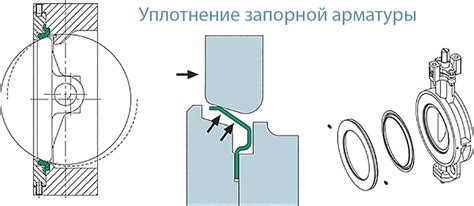 Запорная арматура (цены и ассортимент)