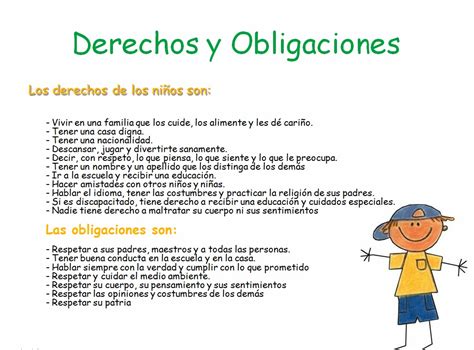 Los Derechos de los Niños Etapa 2 DERECHOS Y OBLIGACIONES