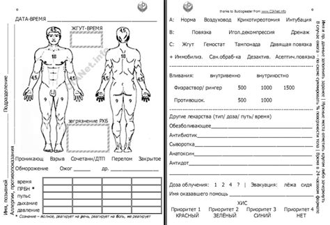 Первичная медицинская карточка: ohotnik1975 — LiveJournal