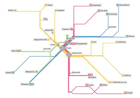 Wie Hannover Strecke Machte Üstra Das Fahrtenbuch