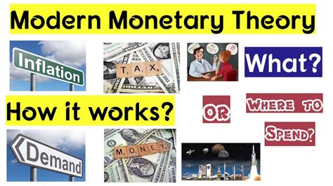 How Modern Monetary Theory Actually Works Guide To What Is Modern