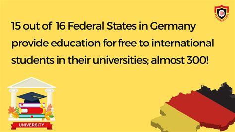 Public Universities in Germany for international students Free