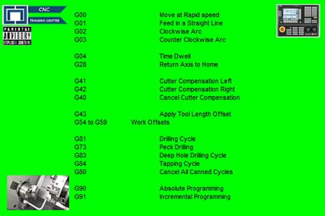 Cnc G Code Cheat Sheet