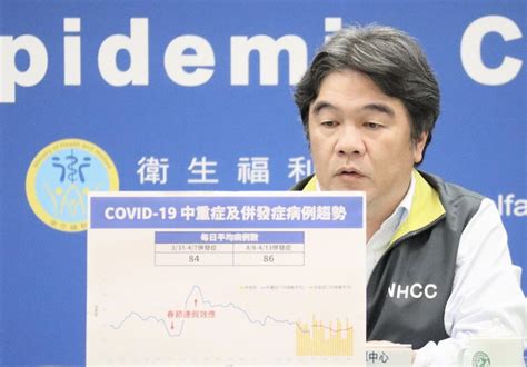 【有影】本土covid 19疫情「一升一降」 中重症每日爆93例微升8 匯流新聞網